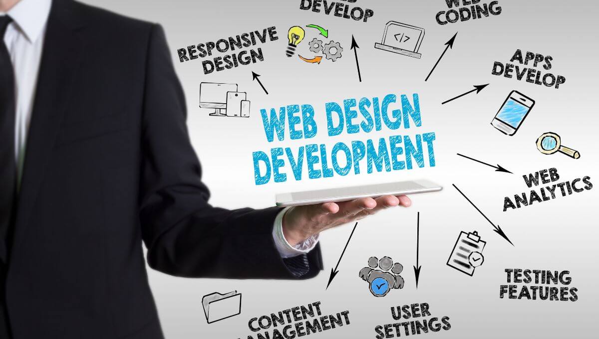 How to Choose the Right Platform for Website Development